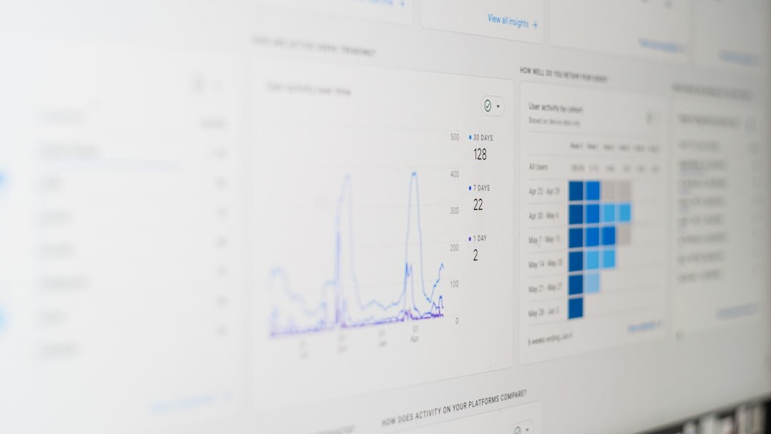 analytics dashboard screen